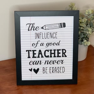 Decorate Frame - “The Influence of a good Teacher can never be Erased”