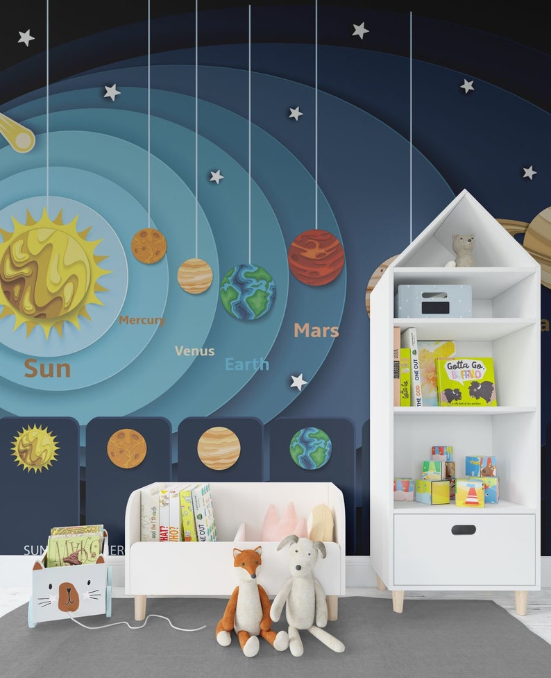 Solar energy visual data 7