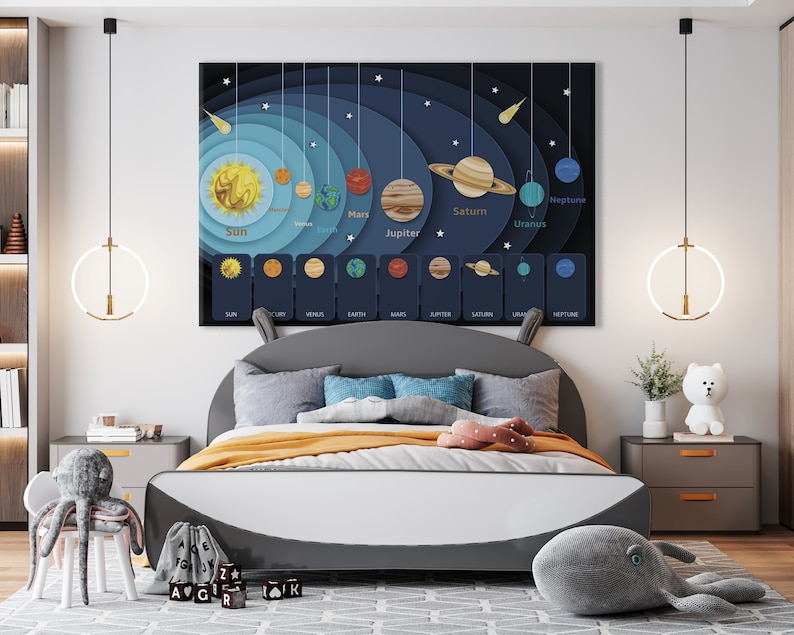 Nursery Space Map Large Canvas Print, Space Nursery Decor, Kids