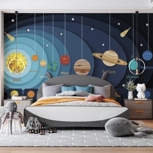 Space Kids Room Wallpaper, Nursery Solar System Peel and Stick Mural
