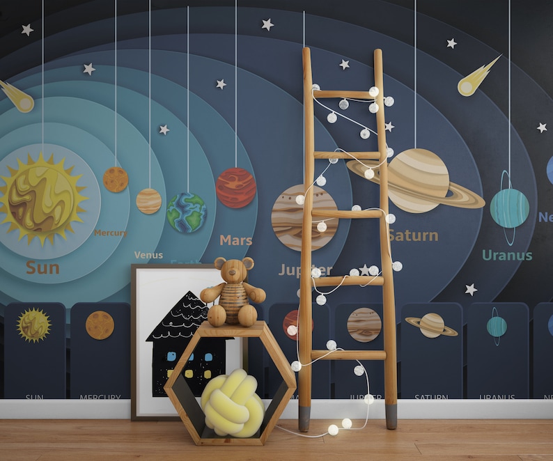 Space Kids Room Wallpaper, Nursery Solar System Peel and Stick Mural - Etsy