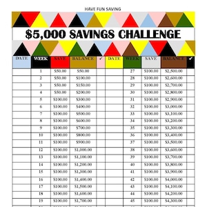 5,000 SAVINGS CHALLENGE | 52 WEEK Savings Challenge