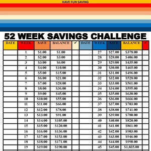 May include: A chart titled "52 Week Savings Challenge" with a table showing the amount to save each week and the total balance saved. The table is divided into two columns, one for weeks 1-26 and the other for weeks 27-52. The chart is designed to help people save money over the course of a year.