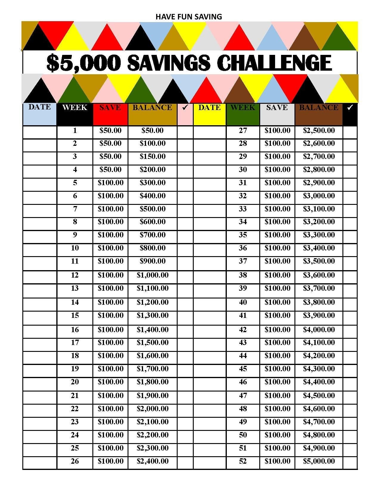 52 Week Money Challenge To $5 K: Weekly Savings Tracker To Help You Save  $5,000 In A Year