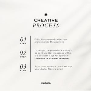 May include: A white background with black text outlining the creative process for a custom design. The steps include filling out a personalization box, design previews, and receiving digital files via email. The text also includes "3 rounds of revision included".