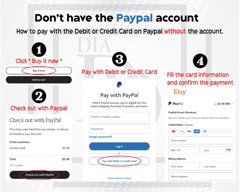May include: A screenshot of a website showing how to pay with a debit or credit card on PayPal without having a PayPal account. The steps are numbered 1 through 4. Step 1 shows the "Buy it now" button. Step 2 shows the "Check out with PayPal" button. Step 3 shows the PayPal login screen with the option to pay with a debit or credit card. Step 4 shows the PayPal Guest Checkout screen where you can enter your card information.