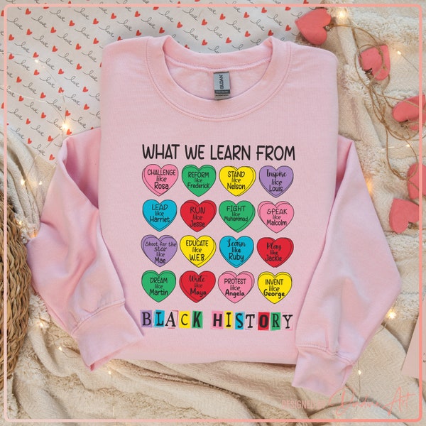 Black History Month SVG PNG - What We Learn From Black History - Black History T shirt Svg - Black Lives Matter, File For Cricut, Silhouette