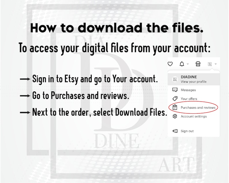 May include: A screenshot of a computer screen showing instructions on how to download digital files from Etsy. The instructions say to sign in to Etsy, go to Purchases and reviews, and then select Download Files next to the order.