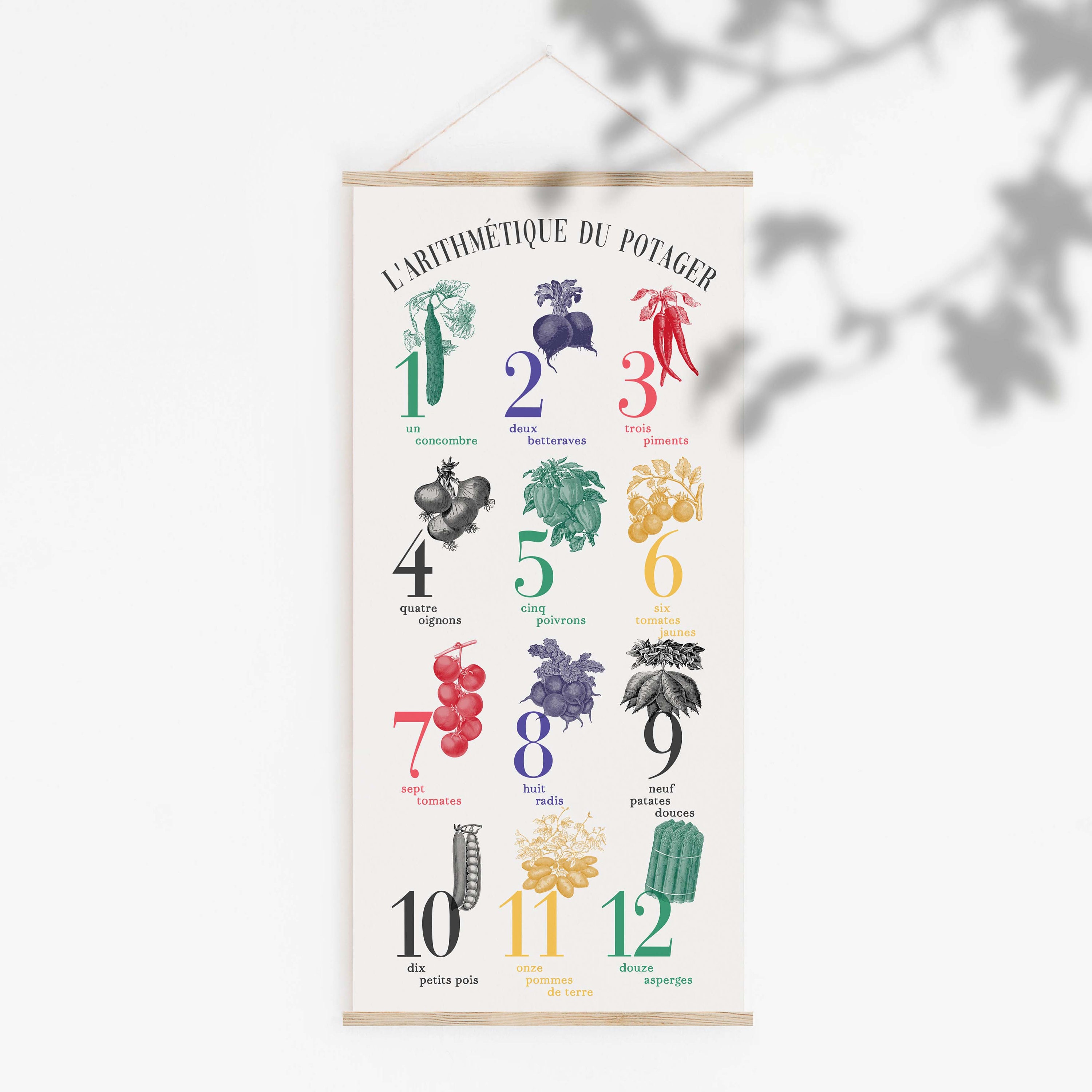 Affiche Pédagogique avec Suspension en Bois - L'arithmétique Du Potager