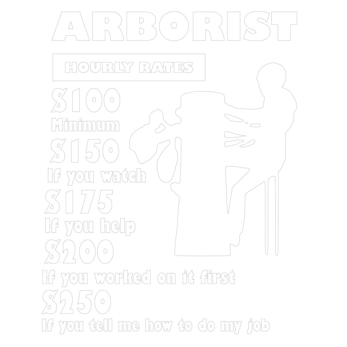 Arborist Pay JPEG SVG PNG Digital Download Etsy