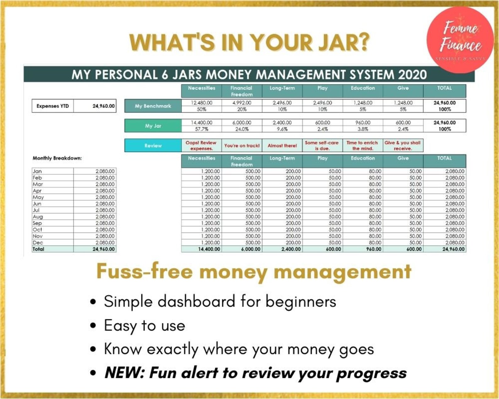 2021 Expense Tracker Budget Spreadsheet Excel Template 6 Jars Etsy