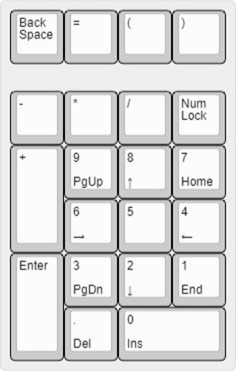 SouthPad Lefthanded Mechanical Number Pad Keyboard with Etsy