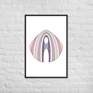 Deep Pelvic Floor Muscles Pelvic Floor Physical Therapy Clinic Art