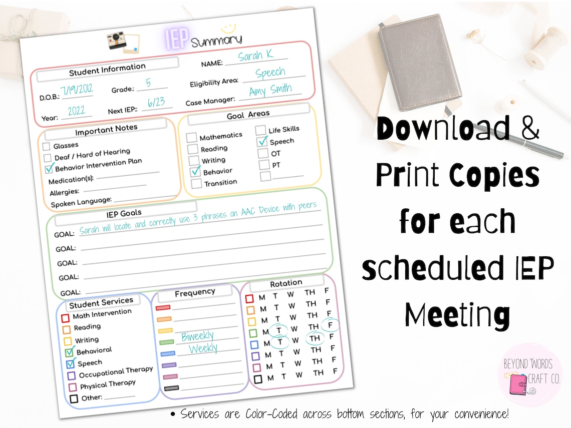 IEP Snapshot Summary Printable Sheet IEP Meeting Summary for Parents