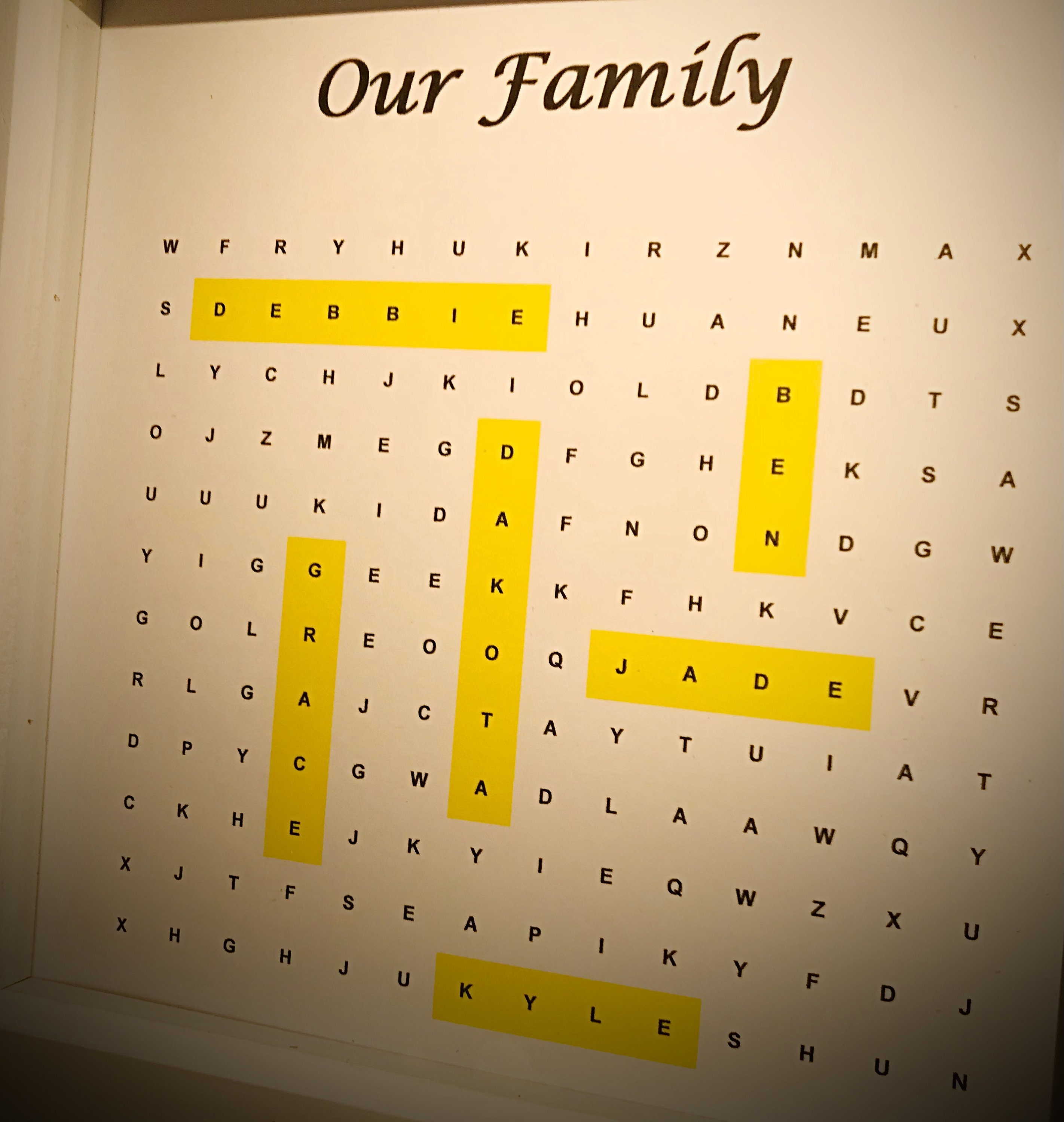 Personalised Family Frame Word Art Wordsearch Frame UK Etsy