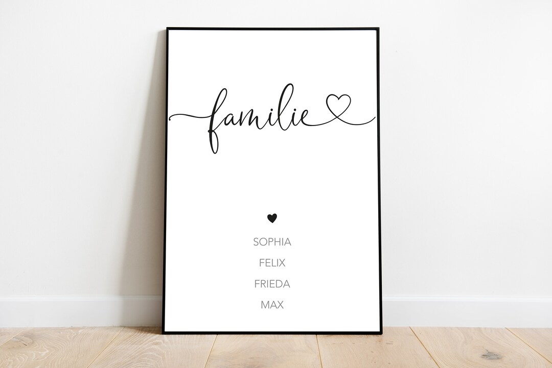 Personalized Family Poster With Name family Etsy