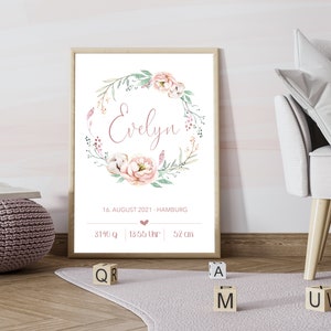 Póster de nacimiento personalizado con los datos del nacimiento del niño - Regalo individual para el nacimiento "Acuarela Rosa"