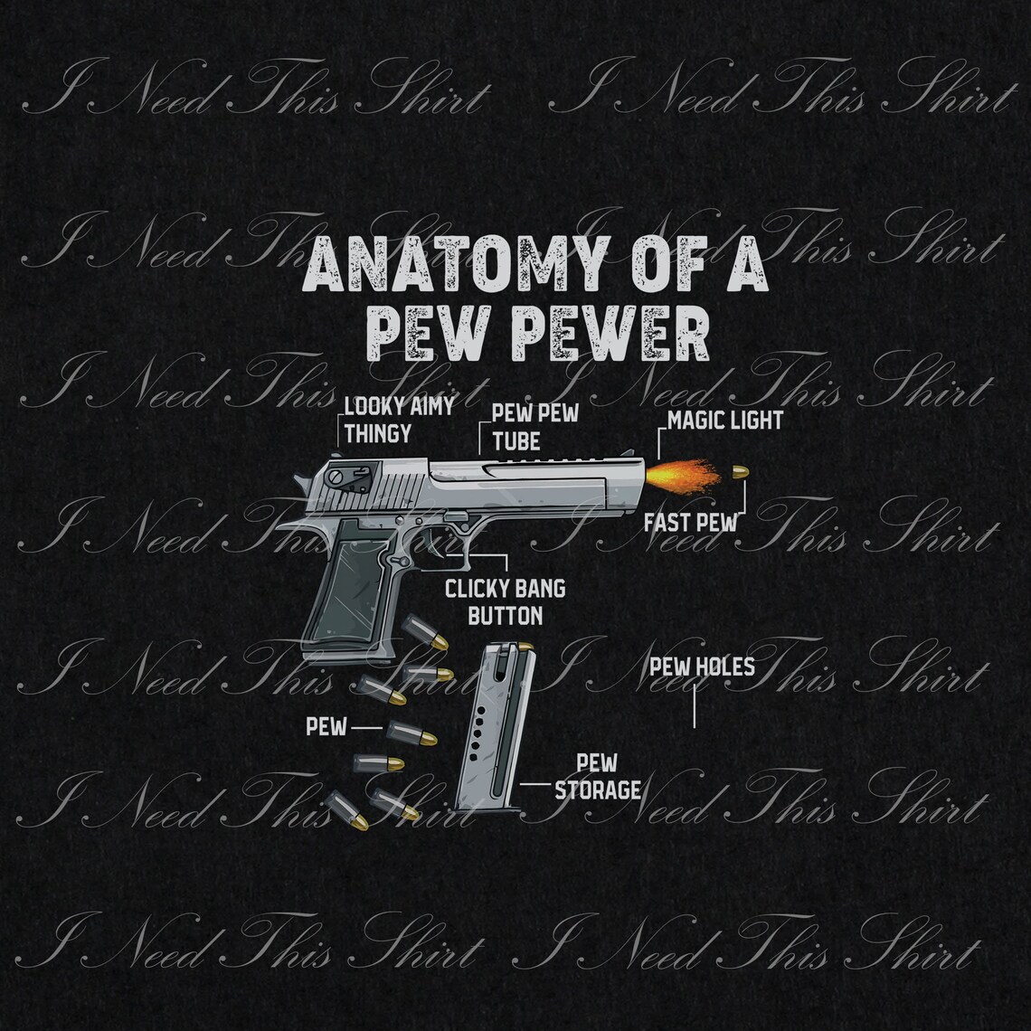 Anatomy Of A Pew Pewer Digital File Download Ammo Gun Lovers | Etsy