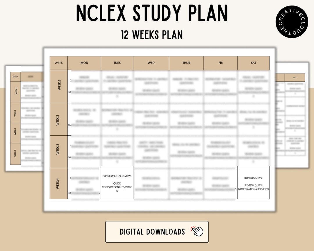 Nclex Study Plan Nclex Prep 12 Weeks Nclex Study Schedule Nclex Nclex Study Plan Nclex Prep 12 Weeks Nclex Study Schedule Nclex