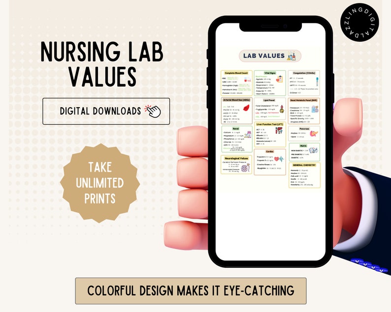 Lab Value Template Nursing Cheat Sheet Lab Values Lab Value Nursing Lab