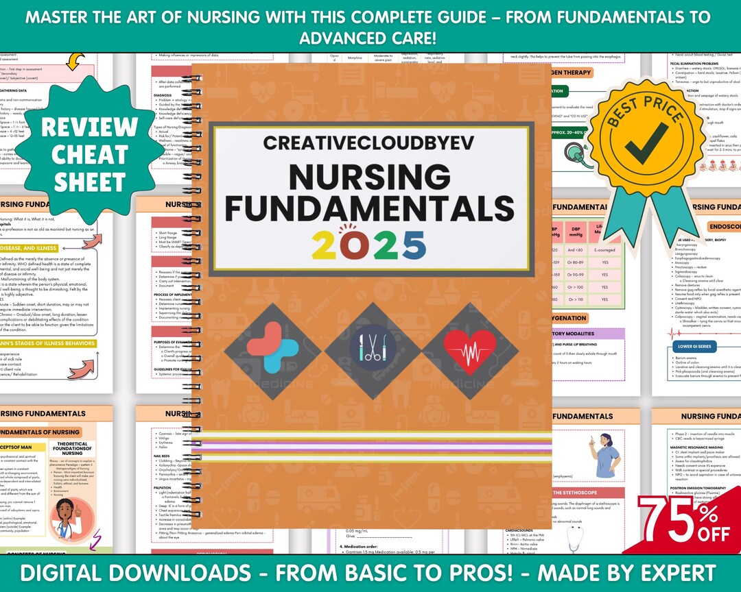 Nursing Fundamentals Study Guide: Advanced Notes (PDF & PNG) - Etsy