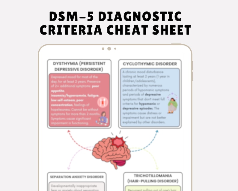 DSM-5 Diagnostic Criteria Cheat Sheet, Therapist Quick Guide (digital ...