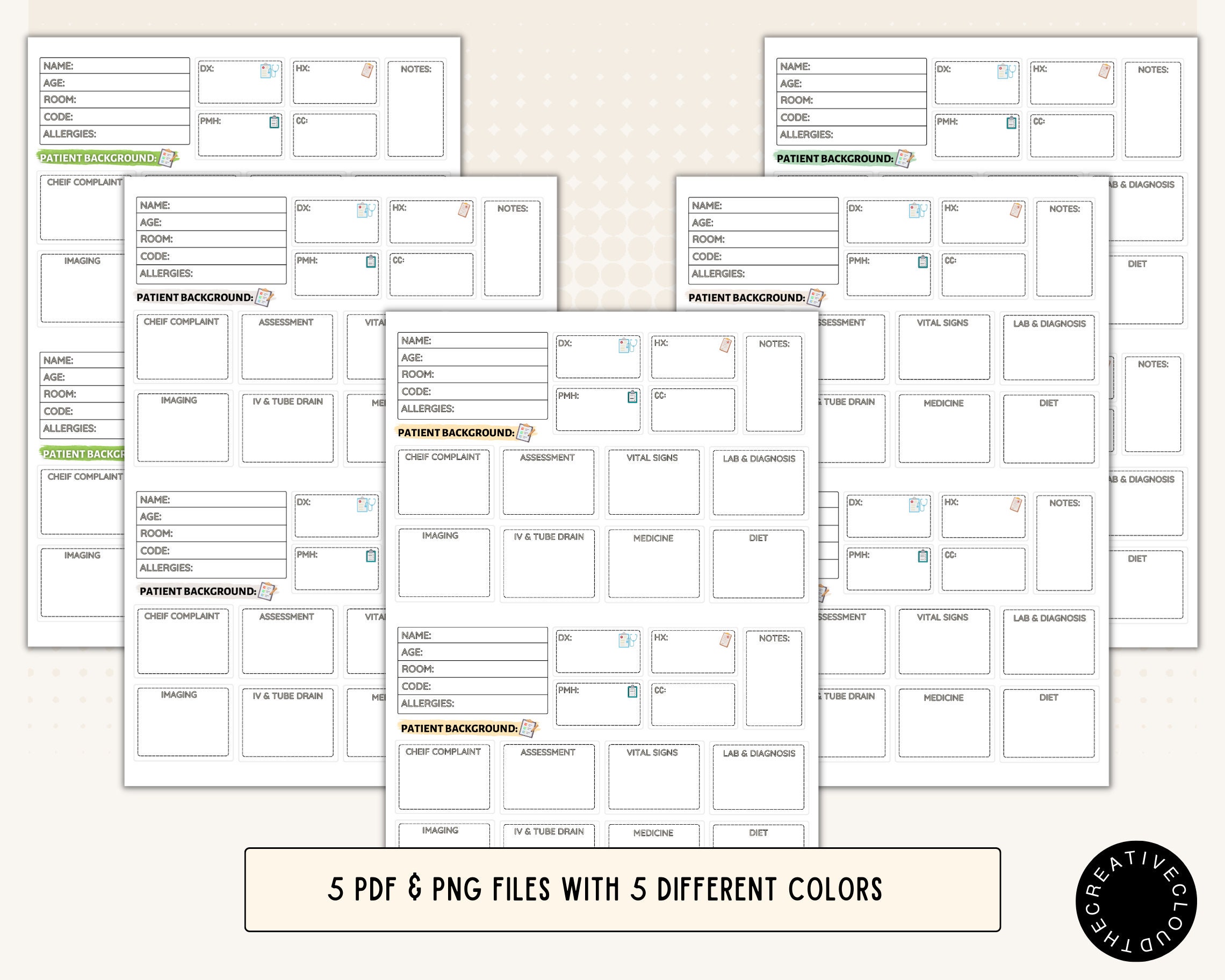 ER Nurse Report Sheet ER Nurse Report ER Report Sheet Er Nurse Brain