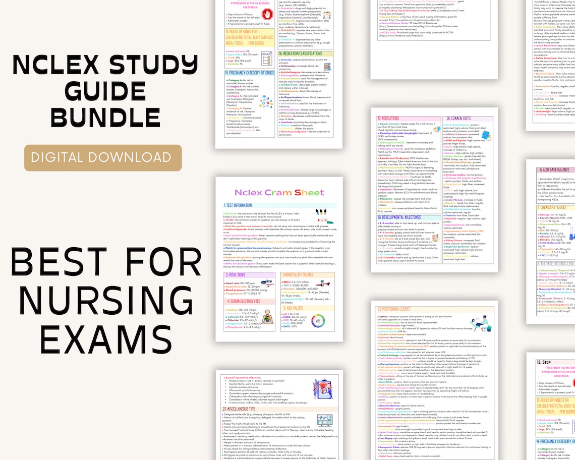 Best Selling Nclex Cram Sheet, Nclex Study Guide, Nursing Notes Nclex