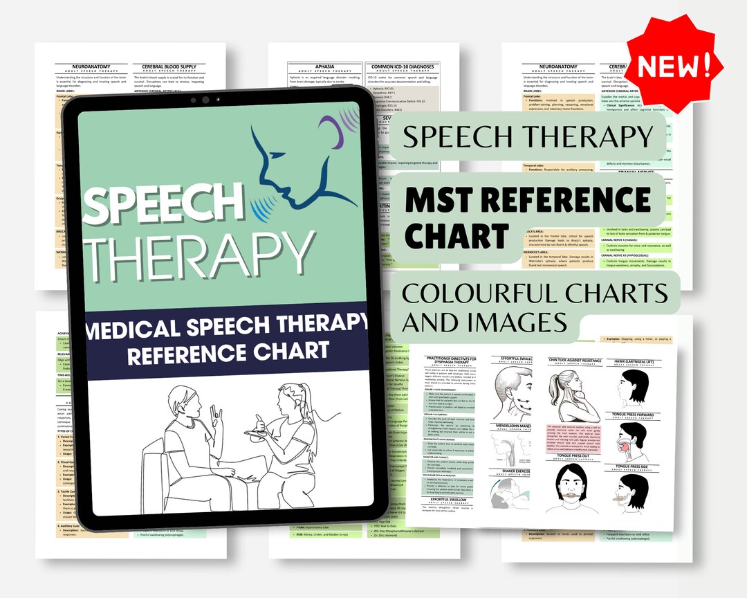 Medical Speech Therapy Reference Chart, PDF, Adult Speech Therapy Cheat ...