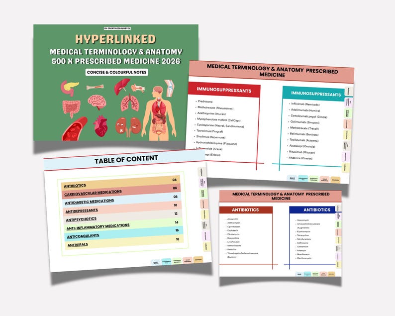 Medical Study Guide Medical Terminology & Anatomy Study Guide, 30+ Topics, 175+ Pages, 2026 ...