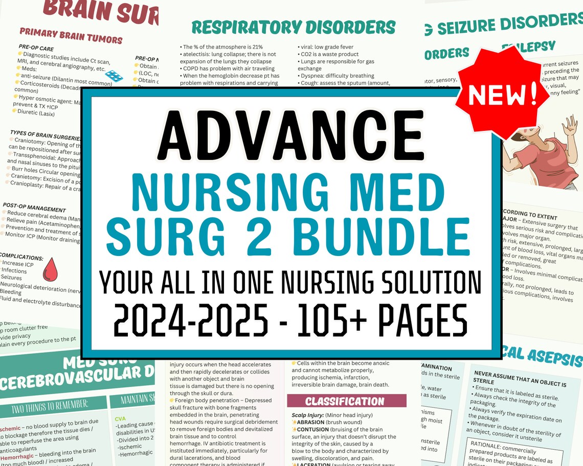 Med-surg II Study Bundle 2024, Nursing Study Guide, Med Surg Notes ...