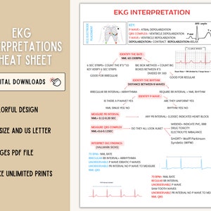 EKG Interpretation Cheat Sheet: Dysrhythmias, ECG Rhythm (Digital Download)