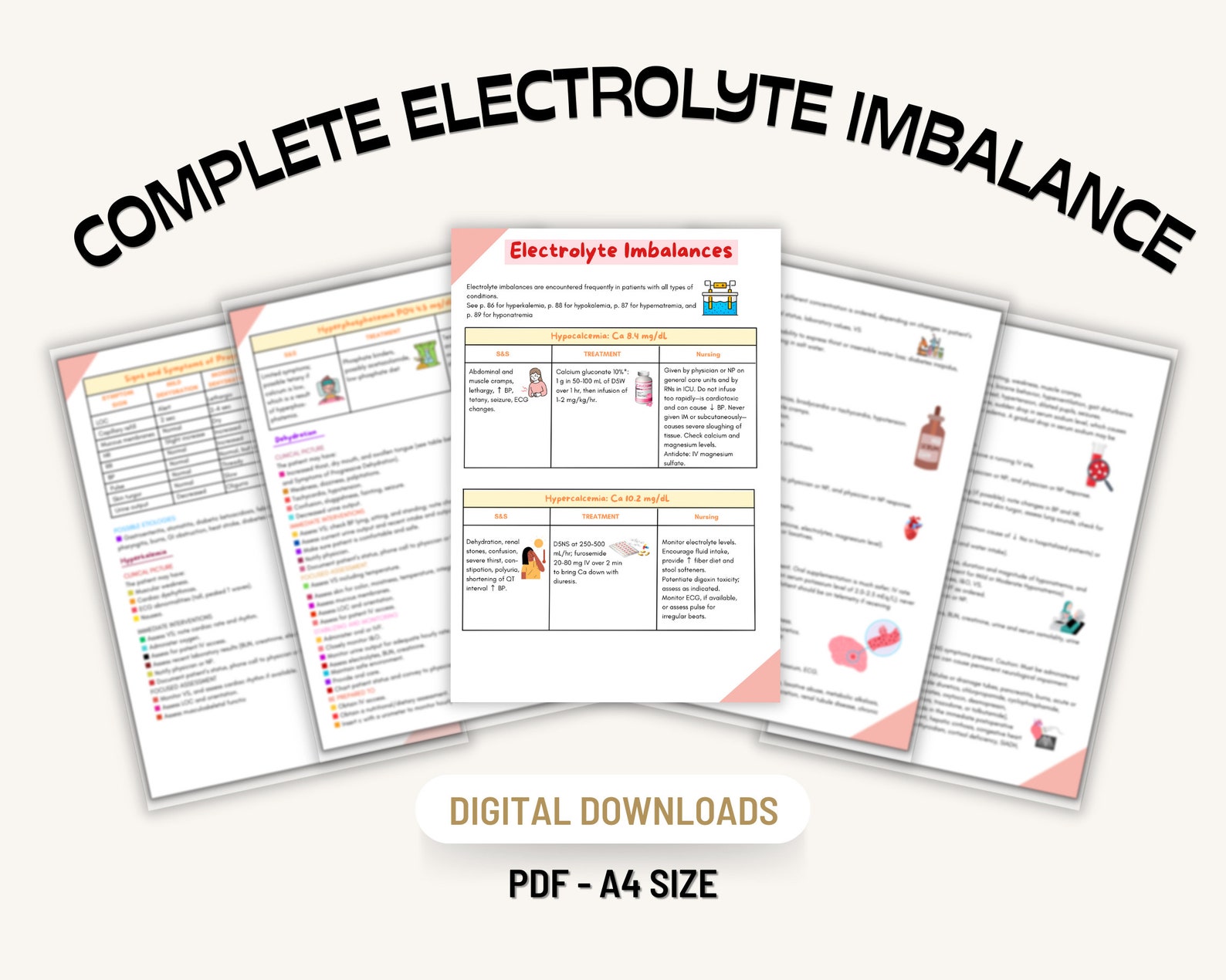 Fluid and Electrolyte Imbalance Study Guide, Nursing Bundle, Nursing