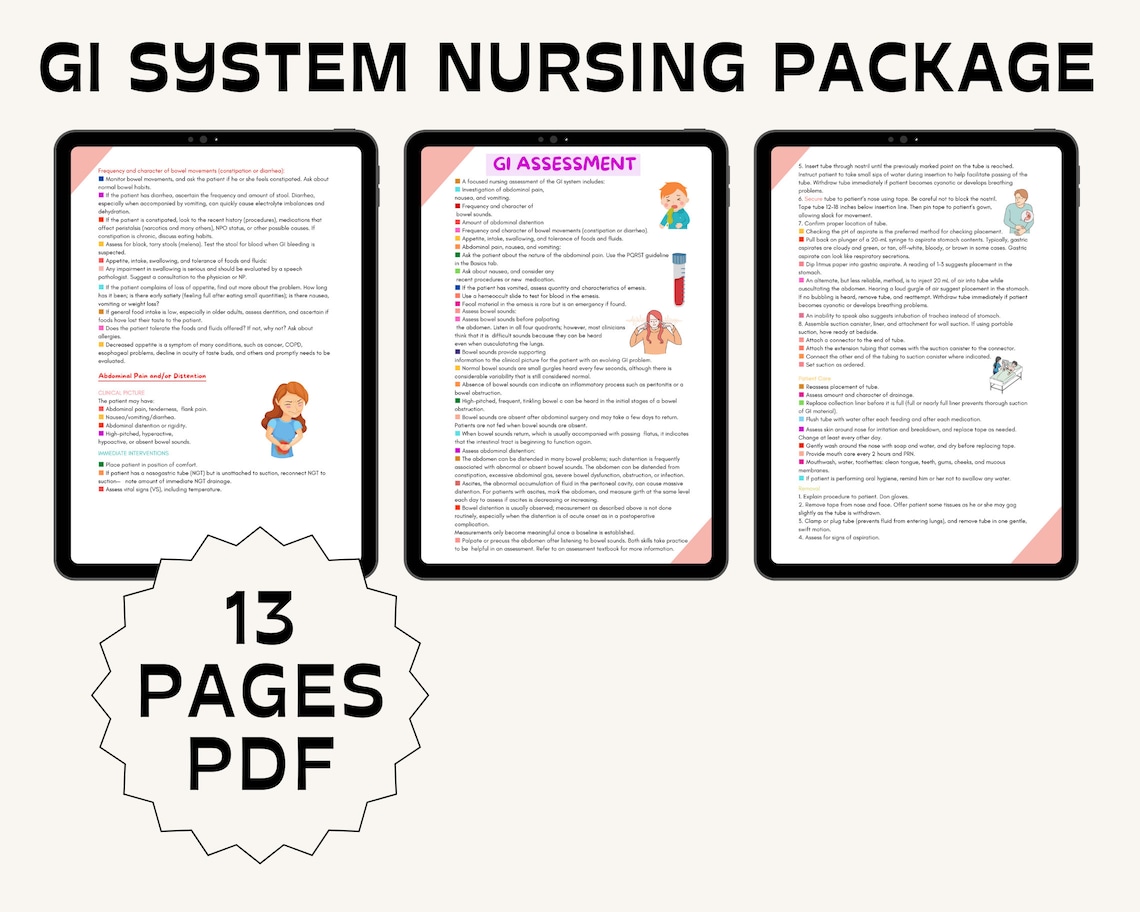 GI Disorders Biology Notes Nursing Bundle Anatomy Etsy