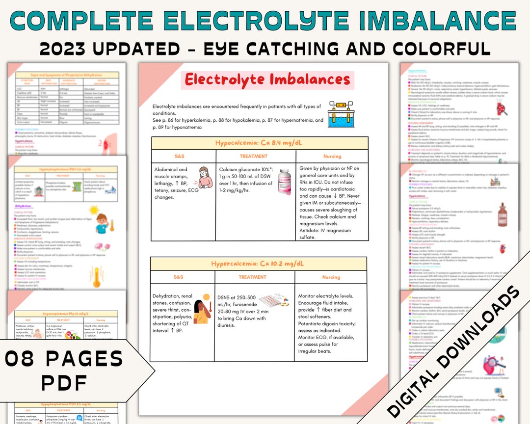Fluid and Electrolyte Imbalance Study Guide, Nursing Bundle, Nursing ...