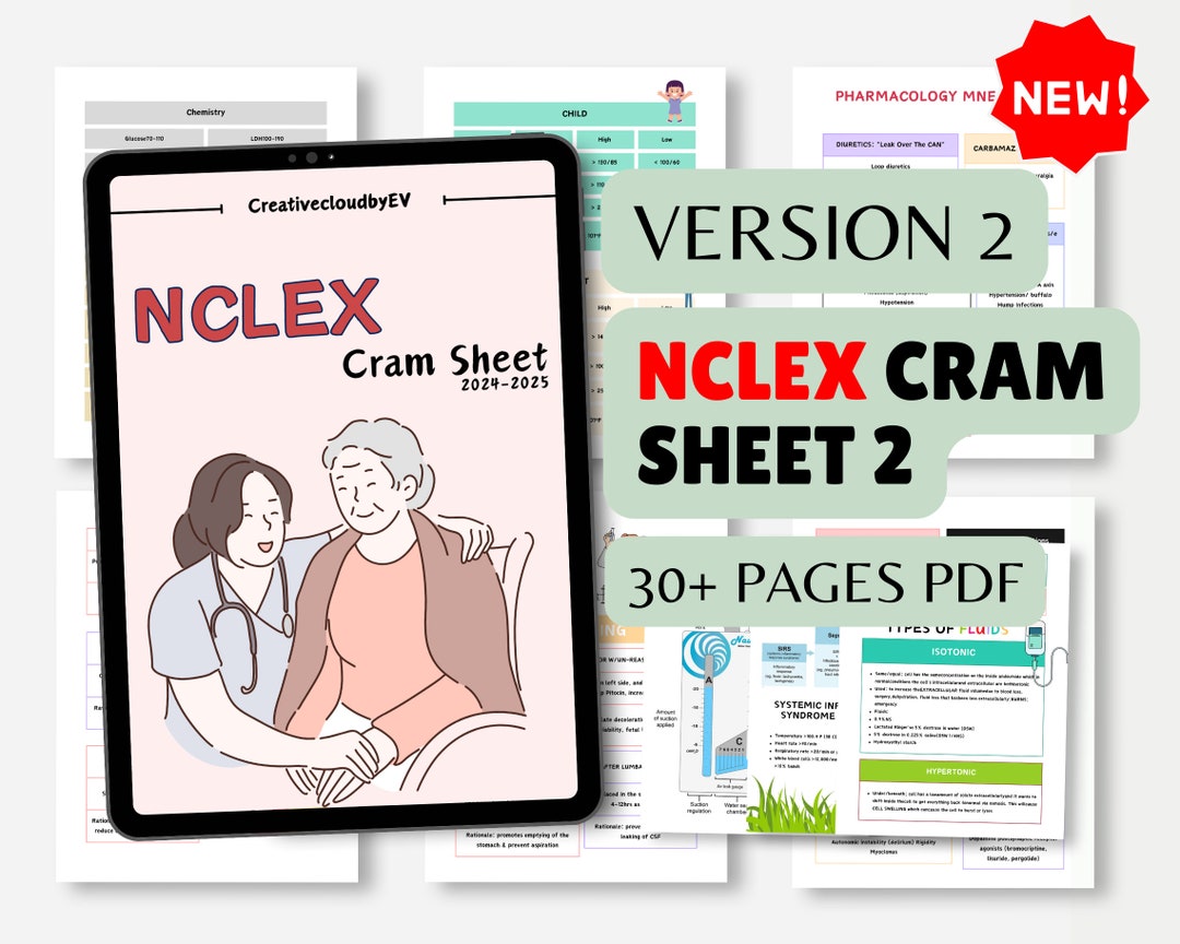 Nclex Study Guide Notes Fill In 2025 Edition: Nclex Cram Sheet 2, Nclex Study Guide, Nursing Notes ...