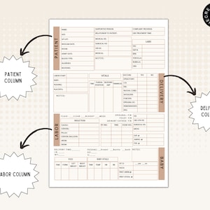 Labor and Delivery Report Sheet - Labor Report Sheet - Labor Delivery ...