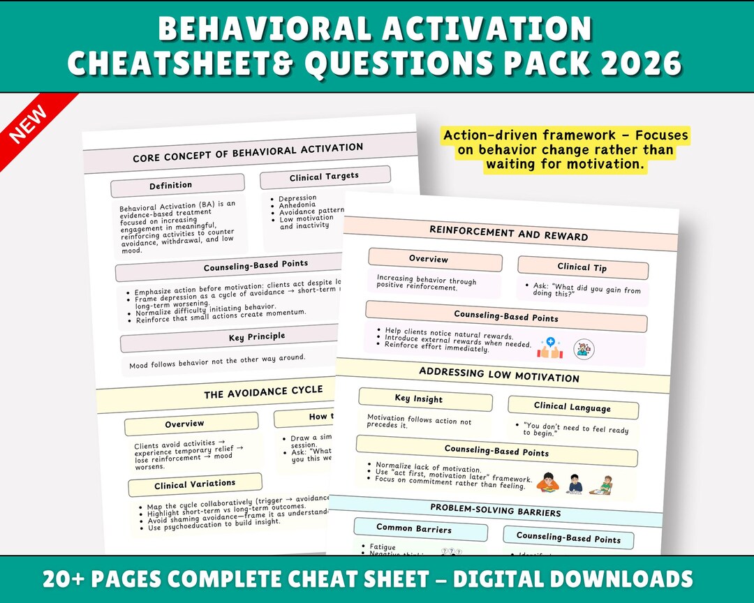 Behavioral Activation Cheatsheet, Activity Planning, Motivation Tool ...
