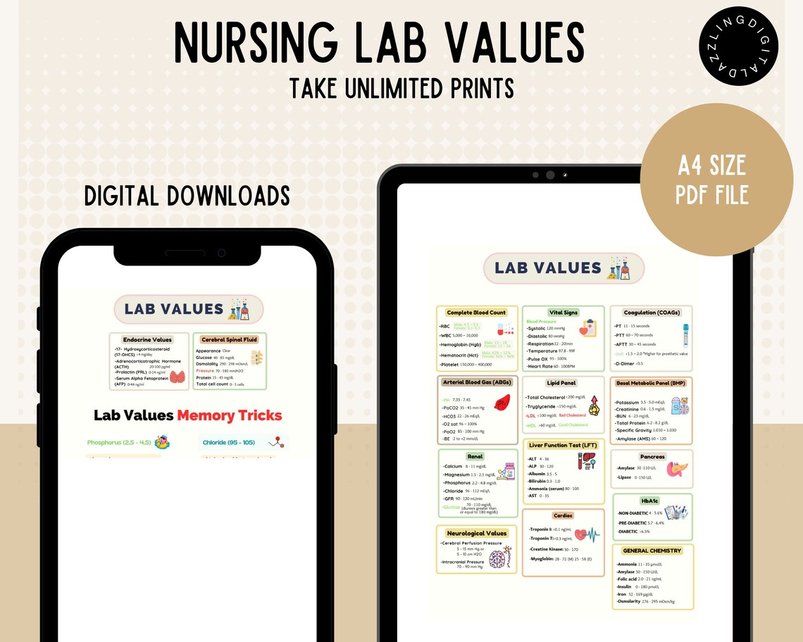 Lab Value Template Nursing Cheat Sheet Lab Values Lab Value Nursing Lab