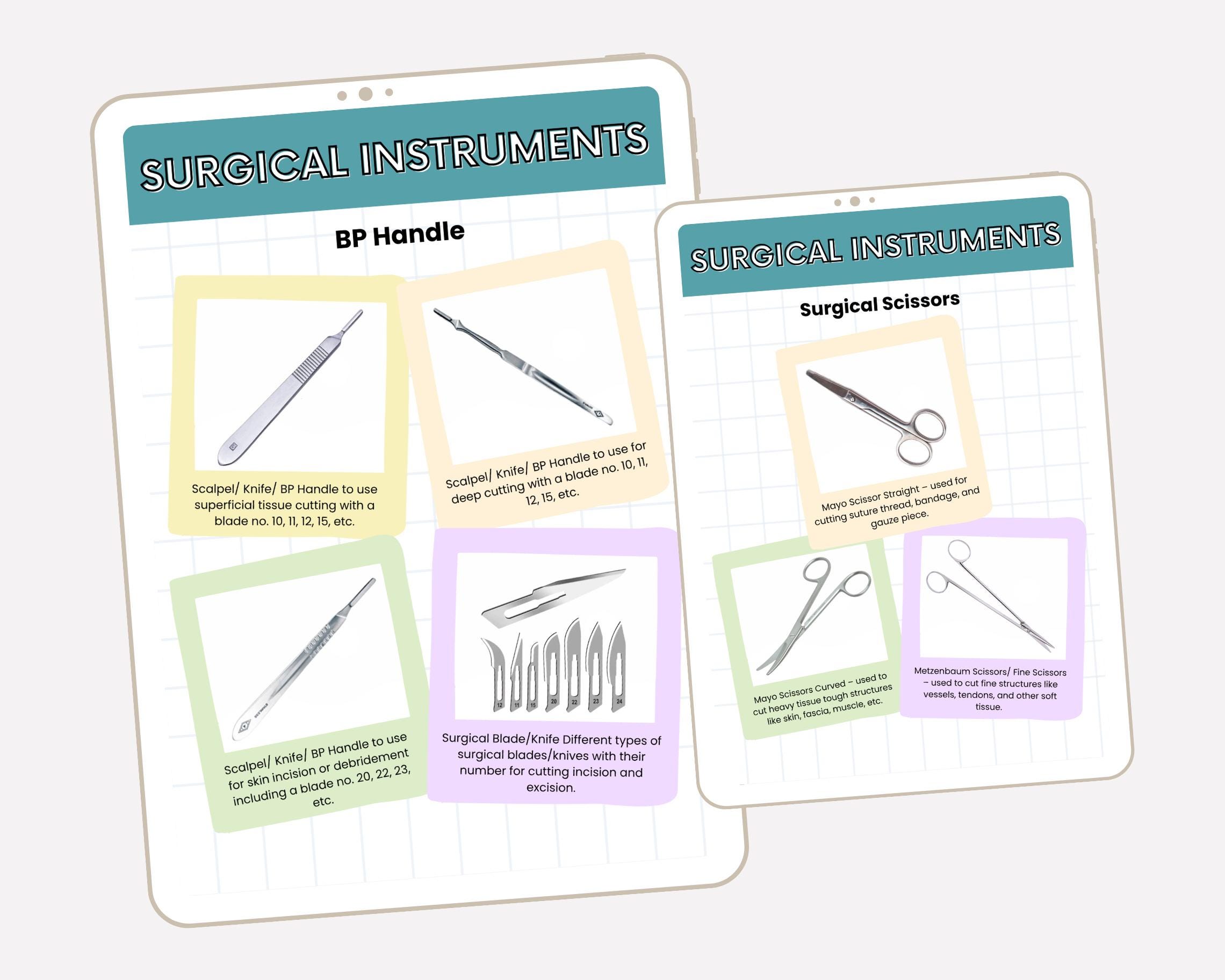 Veterinary Instruments Diagram Vet Tech Surgical Instruments, Veterinary Bundle, 2026 Edition (digital ...