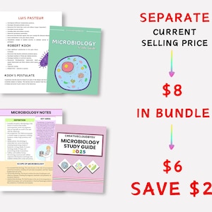 Microbiology Masterclass Cheat Sheet Bundle: Medical Student Study ...