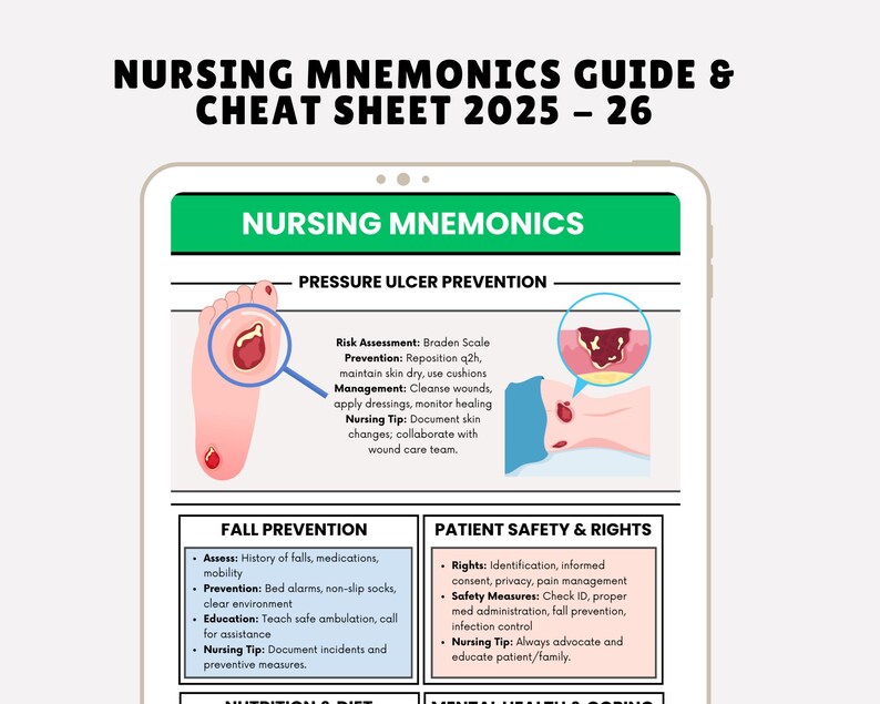Numonics Tablet Nursing Mnemonics Cheat Sheet, 2026 Study Guide, Pharmacology, Med Surg ...