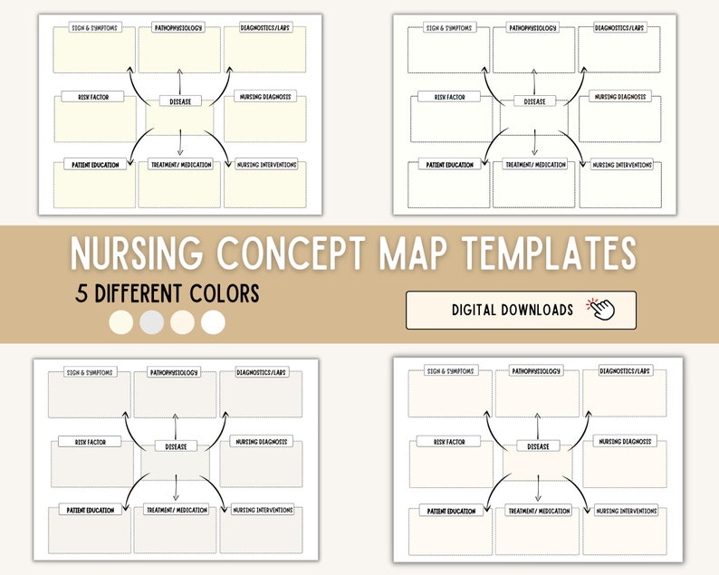med-surg-concept-map-template