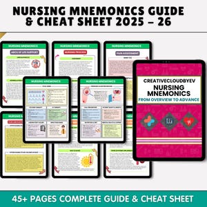 May include: A digital guide and cheat sheet for nursing mnemonics, displayed on multiple tablets. The guide includes information on ABCs of life support, nursing processes, and pain assessment. The cover of the guide is pink with white text and graphics. The text reads "Nursing Mnemonics From Overview to Advance."
