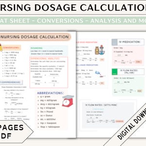 Nursing Dosage Calculations Cheat Sheet: Med Math Conversions (PDF & PNG)