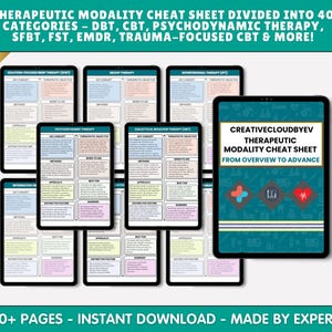 May include: A collection of digital tablets displaying a therapeutic modality cheat sheet. The tablets feature text and diagrams, with the title "Therapeutic Modality Cheat Sheet" visible. The image includes the text "Best Seller" and "40+ Pages - Instant Download - Made by Expert."