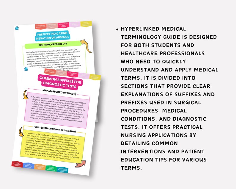Medical Terminology Study Guide, Prefixes, Suffixes, Abbreviations, EMS ...