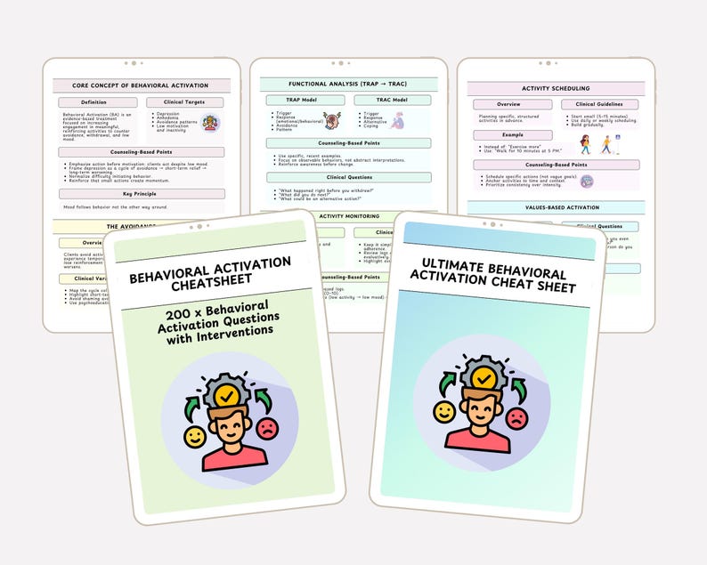 Behavioral Activation Cheatsheet, Activity Planning, Motivation Tool ...