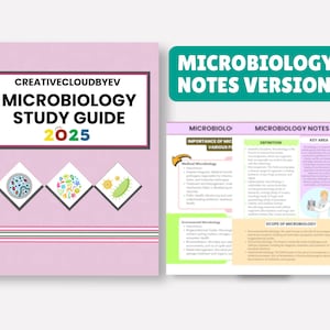Microbiology Masterclass Cheat Sheet Bundle: Medical Student Study ...