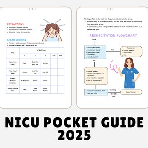 Puede incluir: Una gu&iacute;a para las enfermeras de la unidad de cuidados intensivos neonatales (UCIN). La gu&iacute;a incluye un diagrama de flujo para la reanimaci&oacute;n y una tabla de puntuaci&oacute;n APGAR. La gu&iacute;a se titula "Gu&iacute;a de bolsillo UCIN 2025".